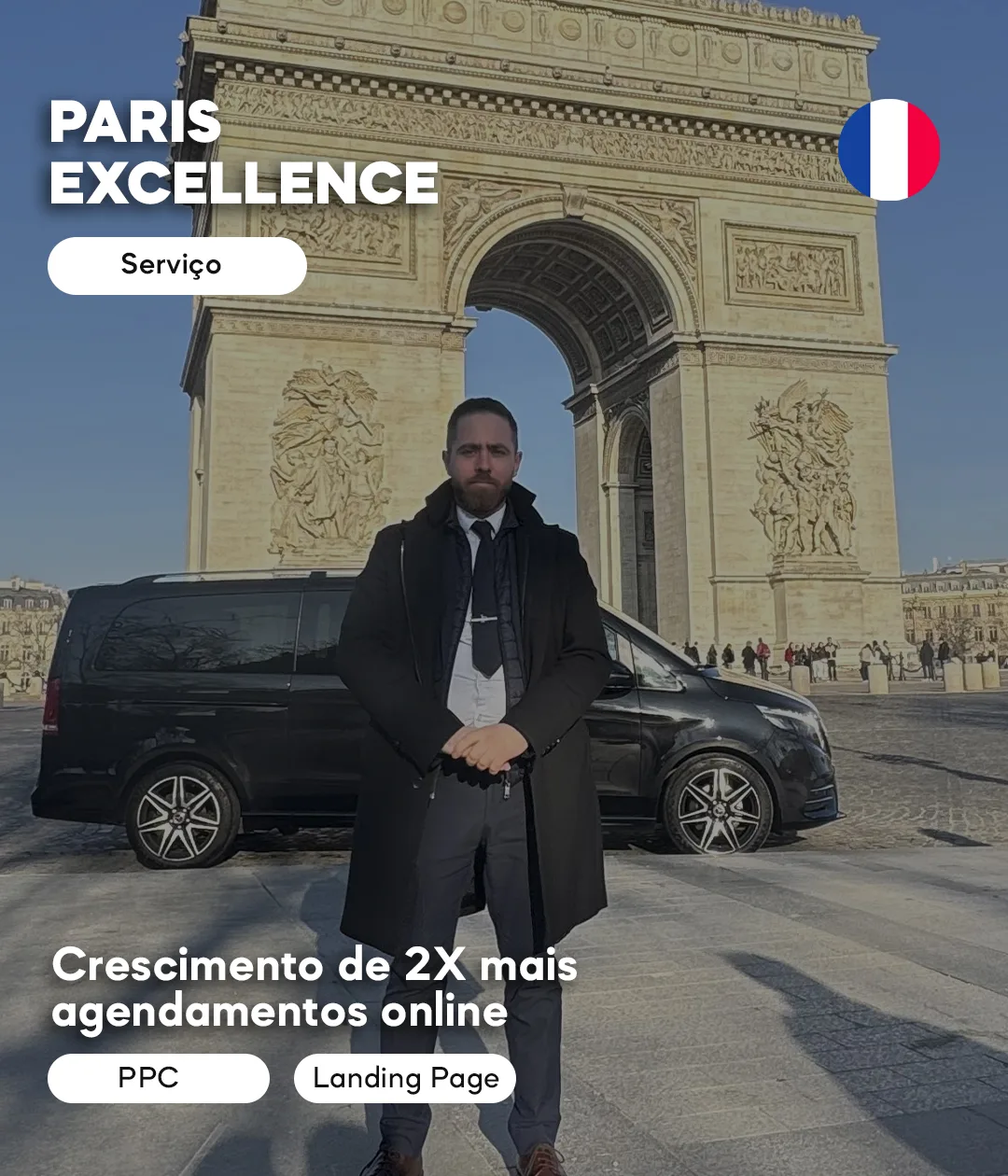 Case 05 Bridd agência de marketing digital