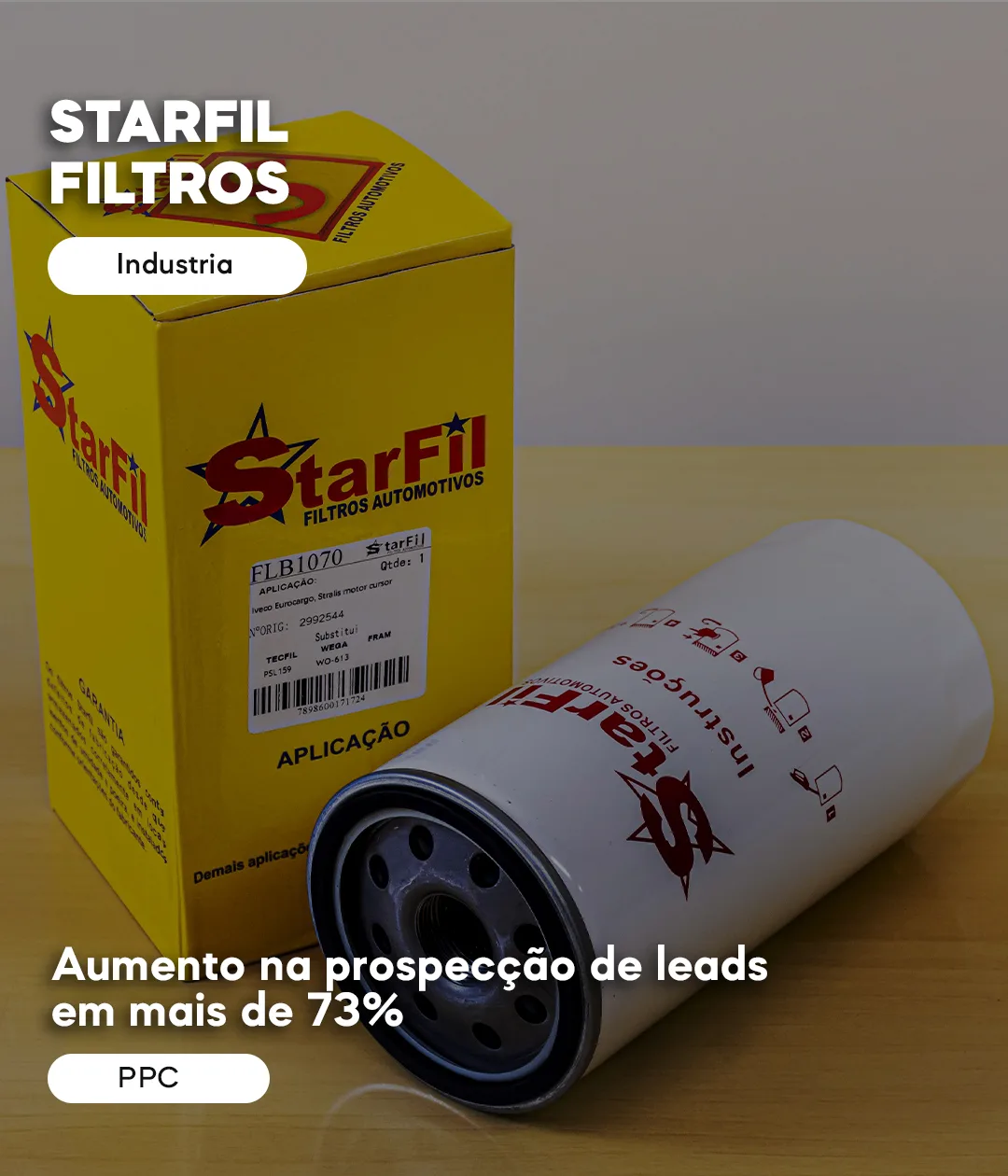 Case 06 Bridd agência de marketing digital