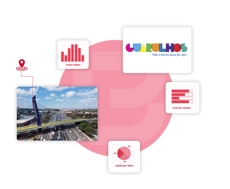 agencia de marketing digital em guarulhos